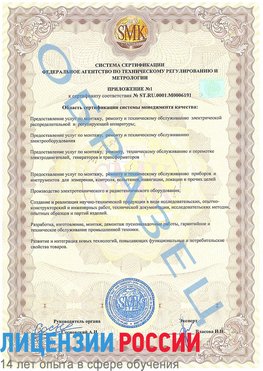 Образец сертификата соответствия (приложение) Лиски Сертификат ISO 50001